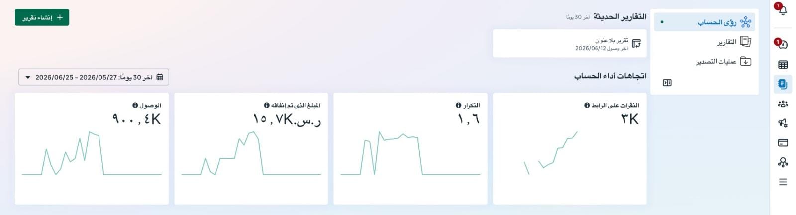 اتجاهات أداء الحساب — سناب شات