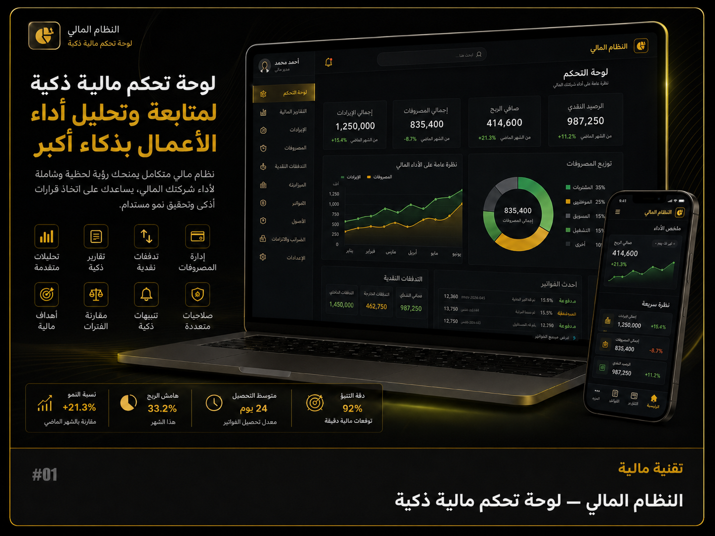 النظام المالي — لوحة تحكم مالية ذكية