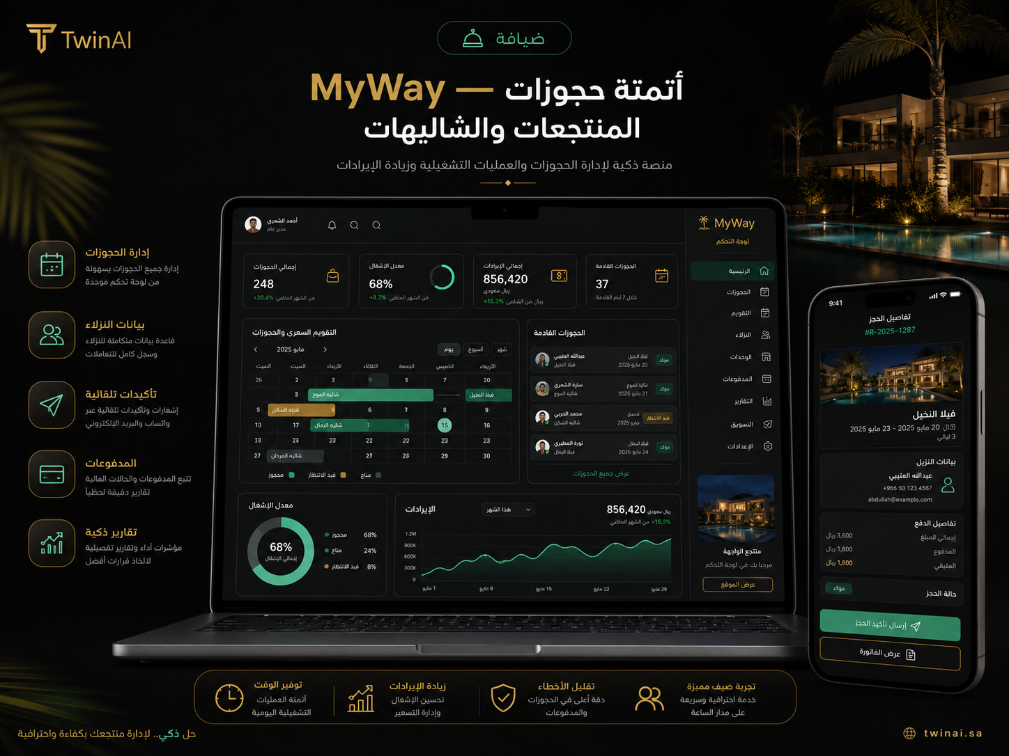 MyWay — أتمتة حجوزات المنتجعات