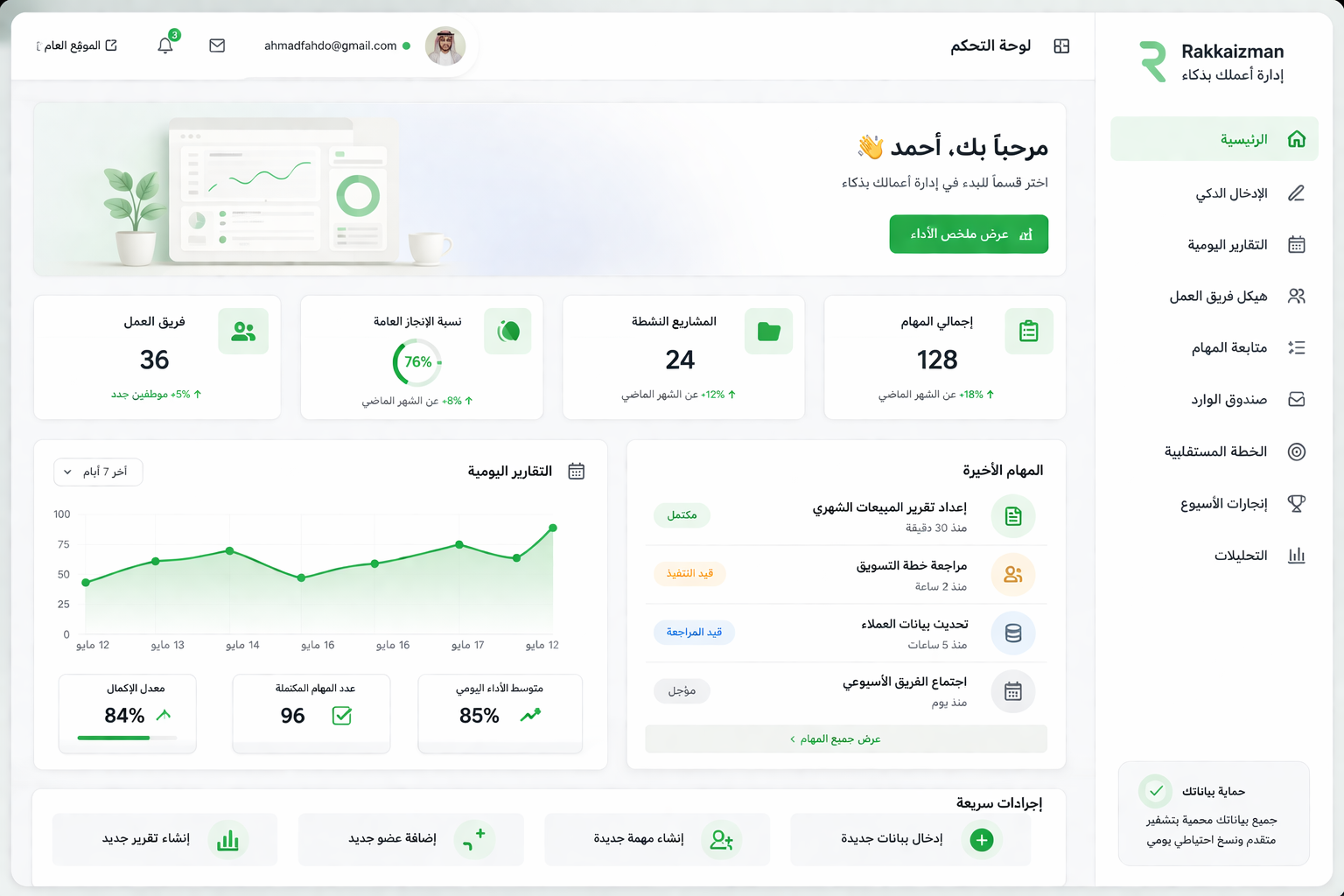 مدير الأعمال — منصة إدارة المشاريع