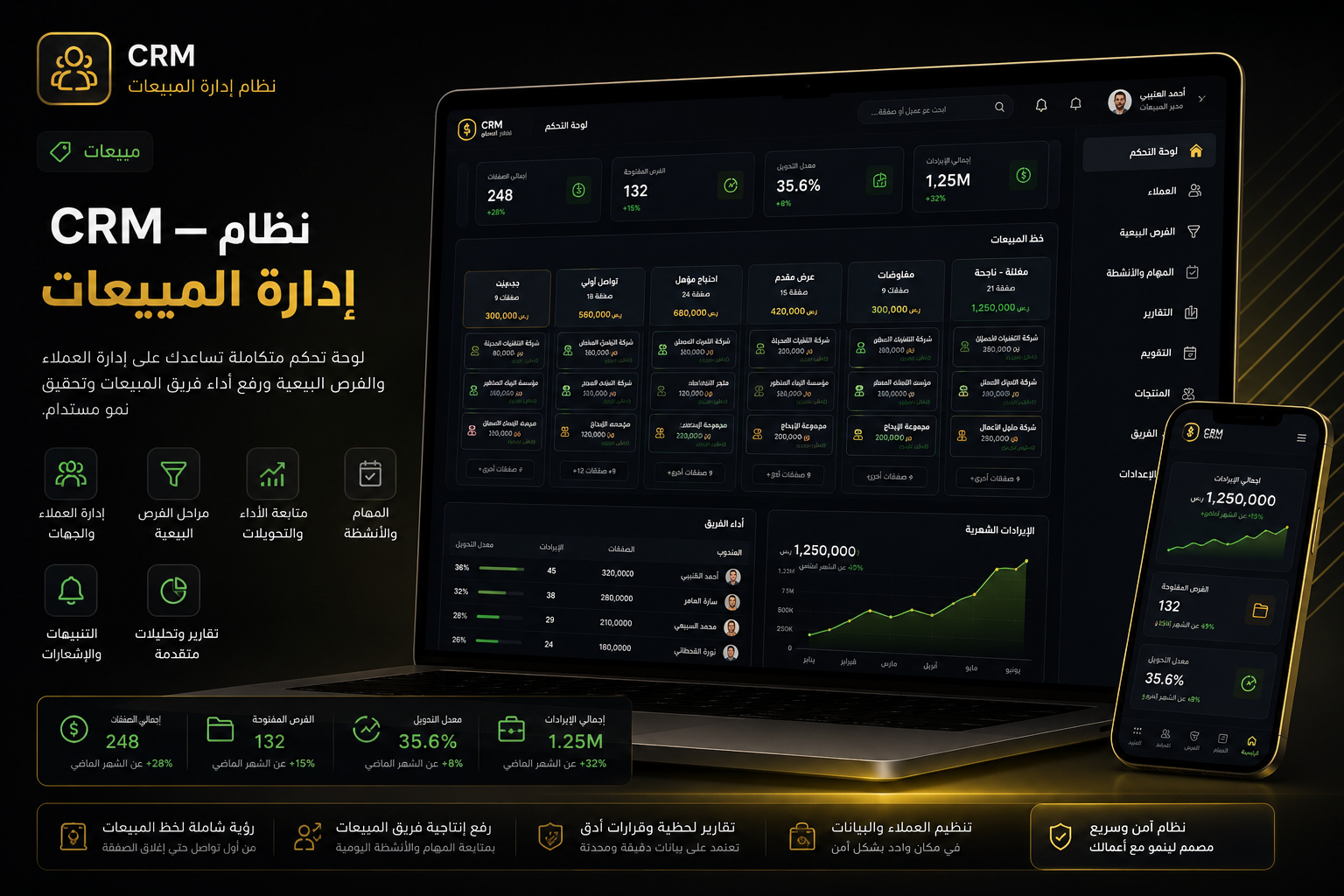CRM — نظام إدارة المبيعات